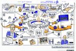 Event Model Canvas - Een visuele event-taal